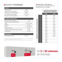 RIGO - le système de levage automatique horizontal -4
