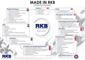 Made in RKB_F - 1