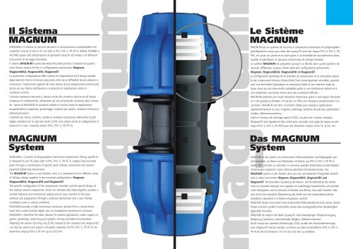 MAGNUM System and Clamp Saddles