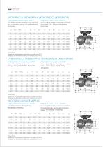 VKD Dual Block - 5