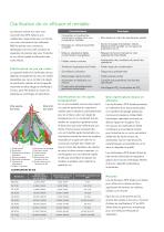 Clarification efficace et rentable pour l?industrie du vin - 2