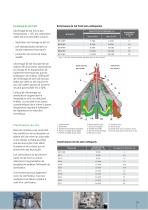 Séparation centrifuge dans l?industrie laitière - 3