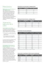 Séparation centrifuge dans l?industrie laitière - 6