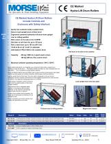 Hydra-Lift Drum Rollers