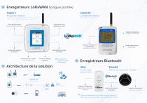 Solution de surveillance OCEAView - 3