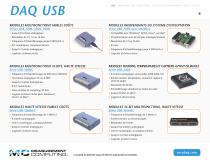 Data Acquisition Product Selection Catalog - 4