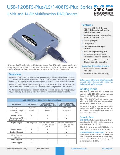 USB-1208FS-Plus/LS/1408FS-Plus Series