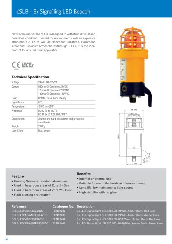 dSLB - Ex Signalling LED Beacon