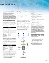 ASE Series L'extraction accélerée par solvent - 3