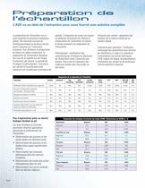 ASE Series L'extraction accélerée par solvent - 6