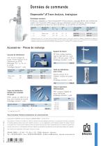 Dispensette® S Trace Analysis - 4