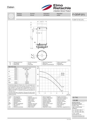 F-CEVF (31)