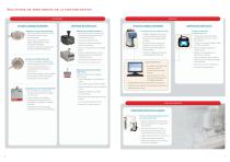 Pharmabilities - 4