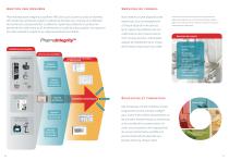 Pharmabilities - 6