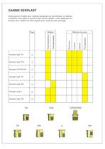 Catalogue Serplast Simaf - 2