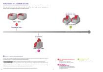 FR - SETLINE - 3