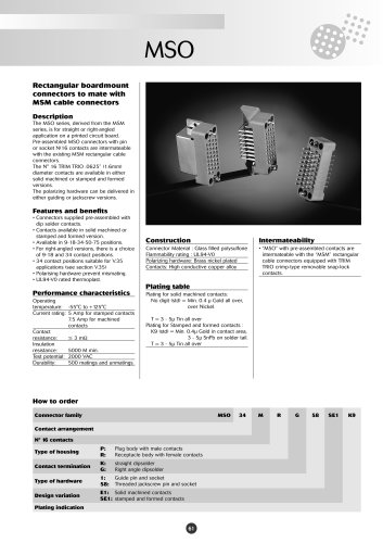 Catalog MSO series