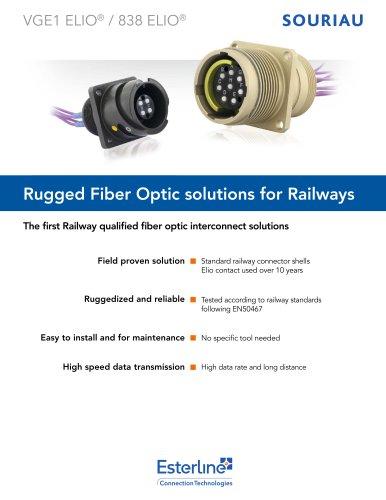 VGE1 Elio and  838 Elio - Rugged Fiber Optic solutions for Railways