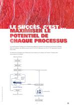 Technologie de séparation pour l’industrie de la viande - 5