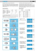 Broadcast audio video - 3