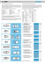 Broadcast audio video - 4