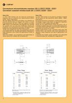 CONNECTEURS COAXIAUX - 4