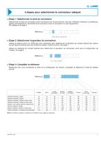 CONNECTEURS UNIPOLAIRES & MULTIPOLAIRES - 5