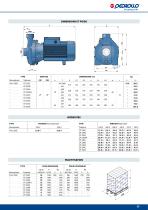 CP jusqu?a? 11 kW Électropompes centrifuges - 10