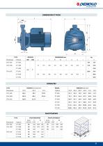 CP jusqu?a? 11 kW Électropompes centrifuges - 8