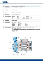 NGA Électropompes centrifuges avec roue ouverte - 3