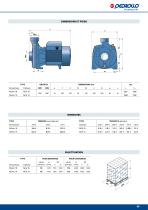 NGA Électropompes centrifuges avec roue ouverte - 4