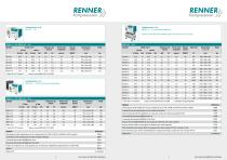 RS-B - RENNER Kompressoren - Catalogue PDF | Documentation Technique ...