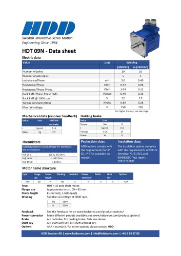 HDT 09N - Data sheet