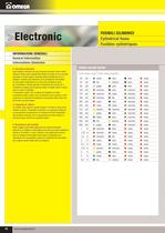 EUROPEAN CATALOGUE 2012 - ELECTRONIC - 12