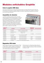 HMI - 10