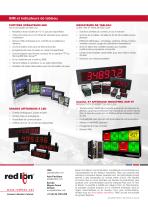 Industrial Automation Line Card - 2