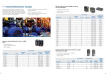 Solutions Ethernet et cellulaires M2M pour réseaux industriels - 3