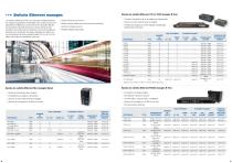 Solutions Ethernet et cellulaires M2M pour réseaux industriels - 5