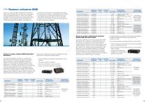 Solutions Ethernet et cellulaires M2M pour réseaux industriels - 8