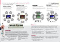 Solutions IHM: Gammes Graphite et G3 - Outils pour l'usine connectée - 4