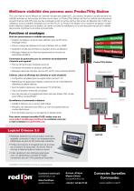 Visual Management - 2