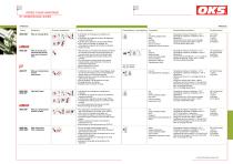 LE CATALOGUE-5