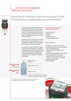 Le système OKS ChronoLube - 2