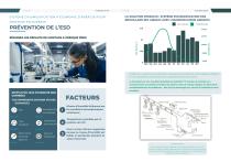 Humidification - PRÉVENTION DE L’ESD DANS L’INDUSTRIE ÉLECTRONIQUE - 2