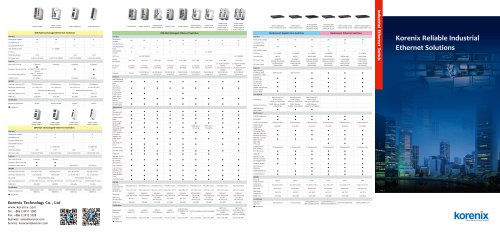 Korenix Reliable Industrial Ethernet Solutions