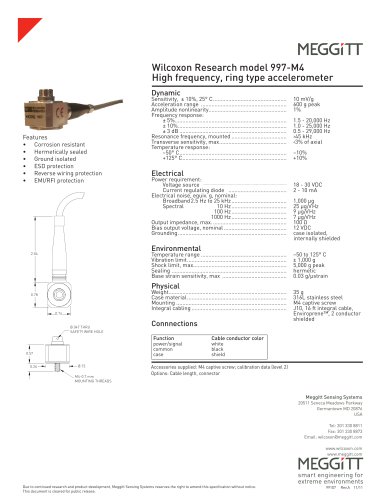 997-M4