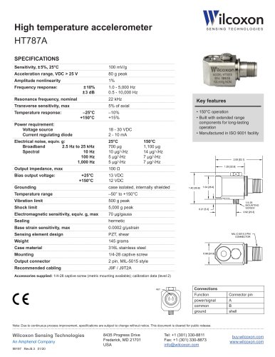 HT787A