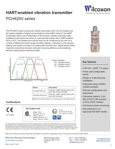 PCH420V-R6-HZ