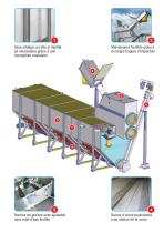 WASTEMASTER® TSF 2-3 - 3