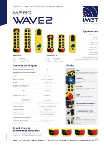 Données techniques M880 WAVE2